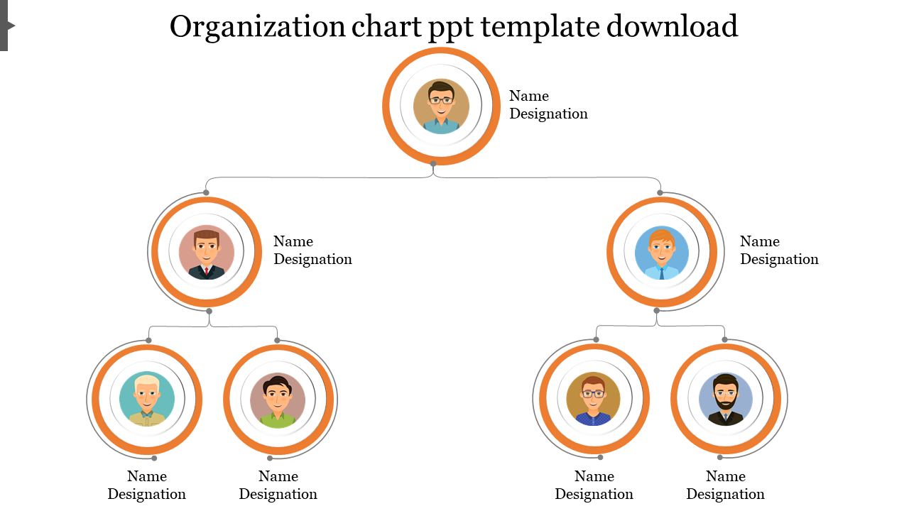 Effective Organization Chart PPT Template Download